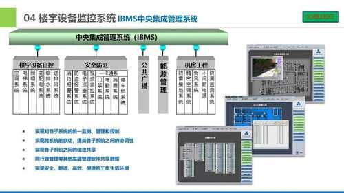 城市廣場智能化設(shè)計(jì)匯報(bào)方案 計(jì)算機(jī)系統(tǒng)集成與綜合布線系統(tǒng)專項(xiàng)報(bào)告